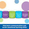 Be Kind Cubes, Learning SPACE