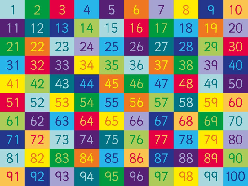 1-100 Numbers 2x1.5m Carpet, Learning SPACE