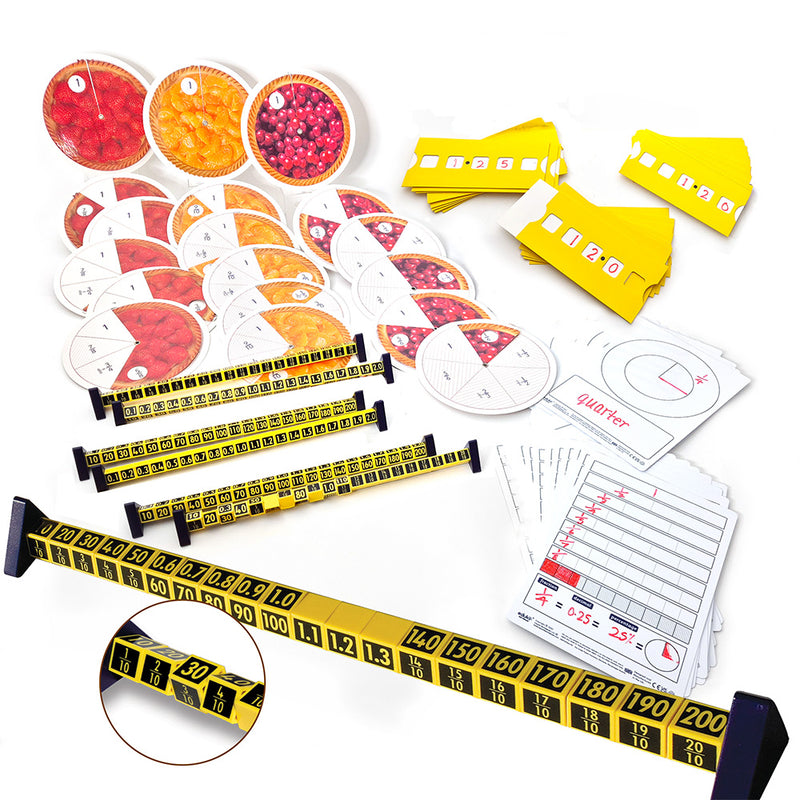 Fraction Decimal Percentage Group Pack, Learning SPACE