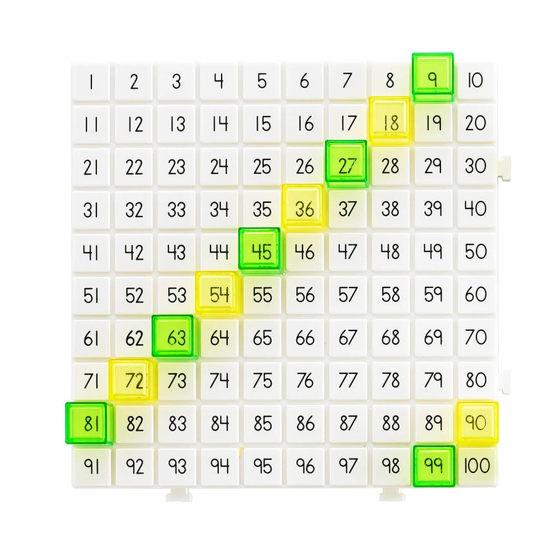 Hundred Board Activity Set, Maths Toys Learning SPACE