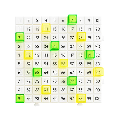 Hundred Board Activity Set