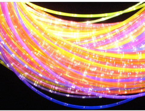 2m x 100 Tails UV Fibre Optic and LED Lightsource-AllSensory,Calming and Relaxation,Fibre Optic Lighting,Helps With,Matrix Group,Sensory Processing Disorder,UV Lights,Visual Fun,Visual Sensory Toys-Learning SPACE