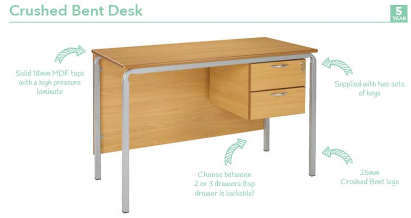 2 Drawer Crushed Bent Frame Teachers Desk, Learning SPACE