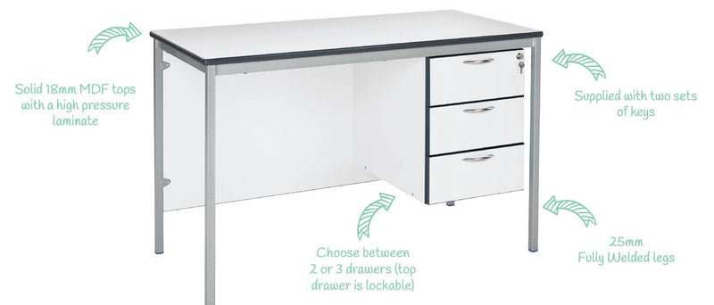 3 Drawer Fully Welded Frame Teachers Desk, Learning SPACE