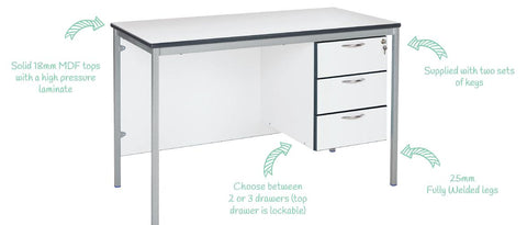 3 Drawer Fully Welded Frame Teachers Desk, Learning SPACE