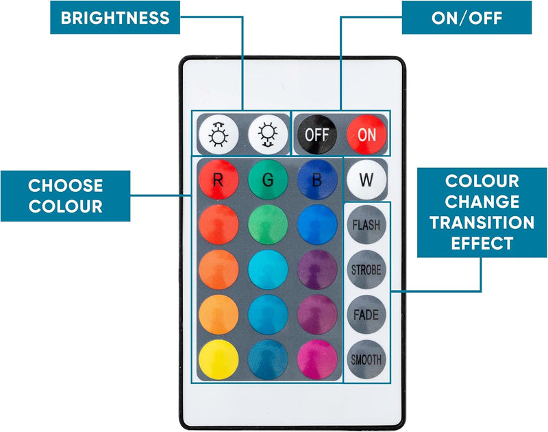 Mood Lifting Sunset Colour Change Lamp
