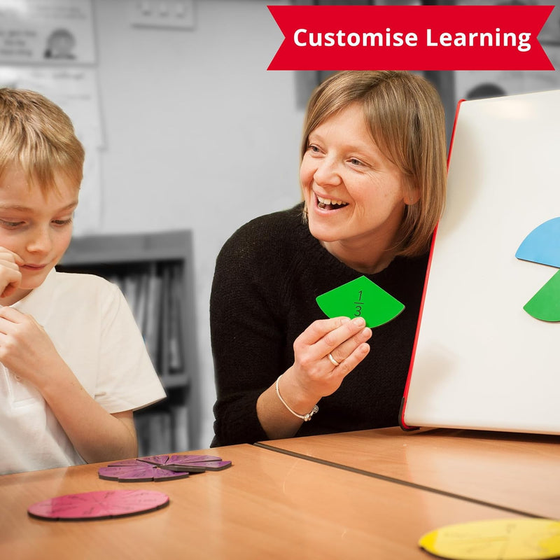A3 Wedge Whiteboard – Supporting Independent Learning at Every Desk, Learning SPACE
