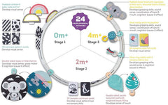 All Around Me Baby Activity Hoop-Additional Need,AllSensory,Baby & Toddler Gifts,Baby Cause & Effect Toys,Baby Musical Toys,Baby Sensory Toys,Cerebral Palsy,Down Syndrome,Gifts for 0-3 Months,Gifts For 3-6 Months,Gross Motor and Balance Skills,Halilit Toys,Helps With,Music,Playmats & Baby Gyms-Learning SPACE