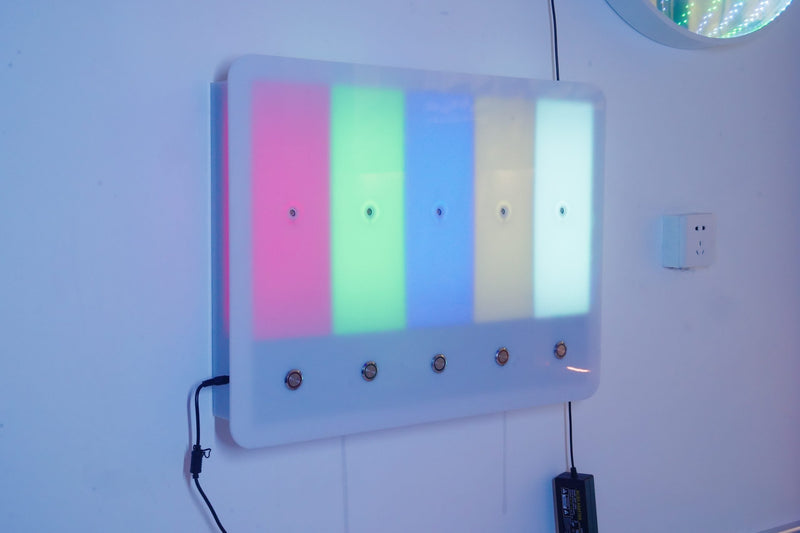 Aroma Panel - Sensory Scent-sation, Learning SPACE