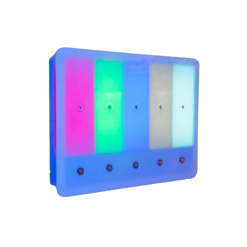 Aroma Panel - Sensory Scent-sation, Learning SPACE