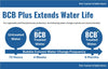 BCB PLUS Water Treatment For Bubble Tubes and Walls, Learning SPACE