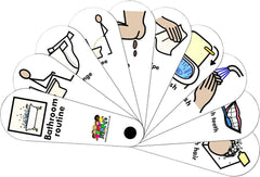 Bathroom Routine Fan-Additional Need,Calmer Classrooms,communication,Communication Games & Aids,Fans & Visual Prompts,Helps With,Life Skills,Neuro Diversity,Planning And Daily Structure,Play Doctors,Primary Literacy,PSHE,Schedules & Routines,Social Emotional Learning,Social Stories & Games & Social Skills,Stock,Toilet Training,Transitioning and Travel-Learning SPACE