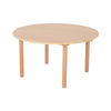 Beechwood Round Tables, Age 3-4 Learning SPACE