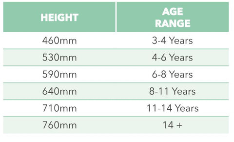 Cantilever Euro Tables: Double - 1200x600mm-Classroom Table, Metalliform, Rectangular, Table, Wellbeing Furniture-Learning SPACE