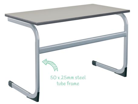 Cantilever Euro Tables: Large Double -1500x750mm-Classroom Table, Metalliform, Rectangular, Table, Wellbeing Furniture-460mm (3-4 Years)-Slate Grey-Learning SPACE