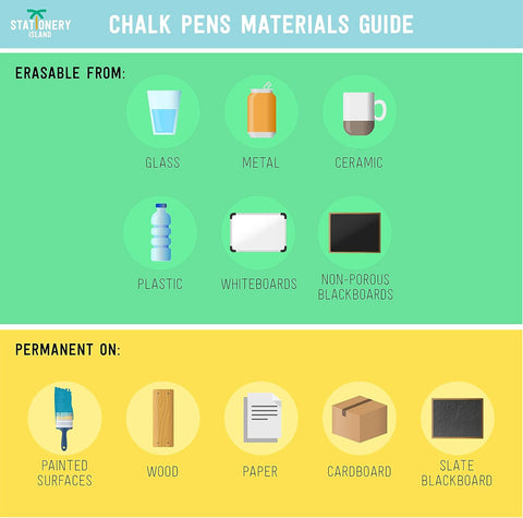 Chalk Pens – 10 Colour Liquid Chalk Marker Set-Drawing & Easels,Mark Making,Stationery-Learning SPACE