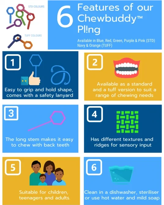 Chewbuddy™ Pl!ng Grab Chew, Learning SPACE