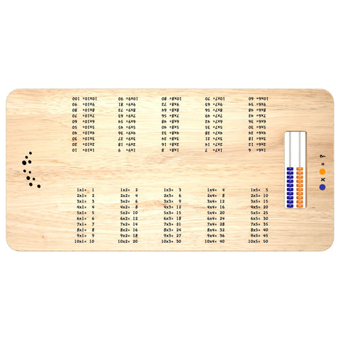 IKC Times Table Play System Table-Classroom Table, IKC Furniture, IKC Play, Multiplication & Division, Table, Wooden Table-Learning SPACE