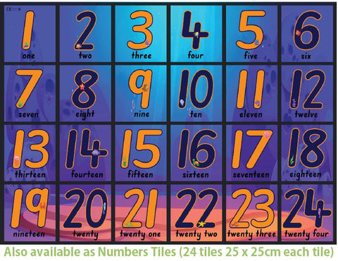 Counting and Number Themed Playmats and Tiles, Sea Life 1m x 1.5m Platmat Numbers Learning SPACE