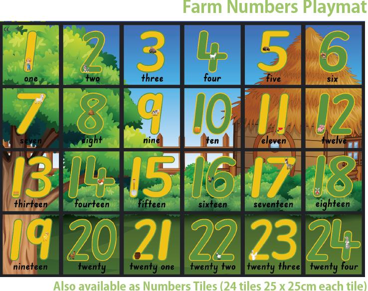 Counting and Number Themed Playmats and Tiles, Farm 1m x 1.5m Platmat Numbers Learning SPACE