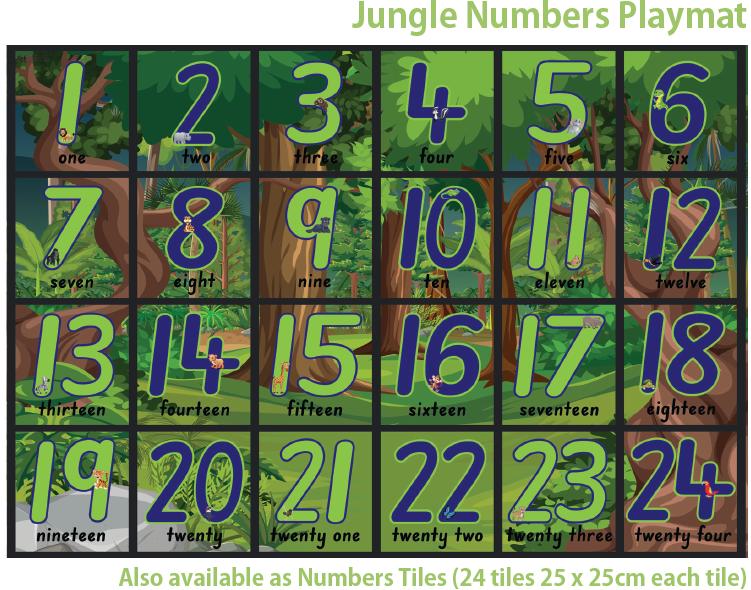 Counting and Number Themed Playmats and Tiles, Jungle 1m x 1.5m Platmat Numbers Learning SPACE