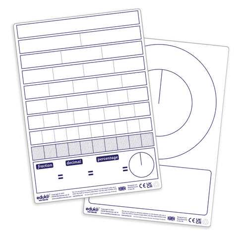 Fraction Decimal Percentage Group Pack, Learning SPACE