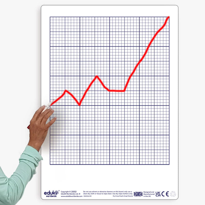 Dry Erase Graph Teachers A2+ Board, Learning SPACE