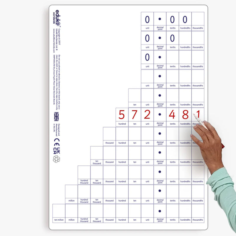 Dry Erase Place Value Decimal Teacher Board, Learning SPACE