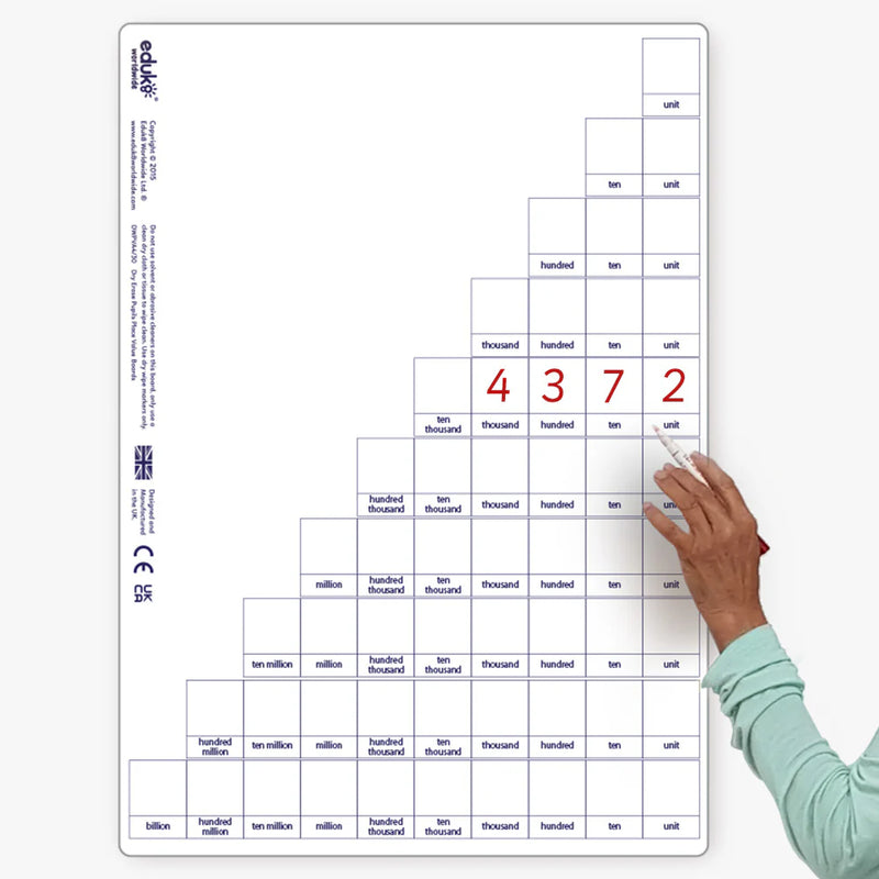 Dry Erase Place Value Teachers Board, Learning SPACE