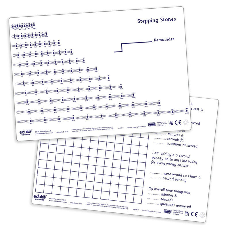 Dry Erase Stepping Stones Teacher Board, Learning SPACE