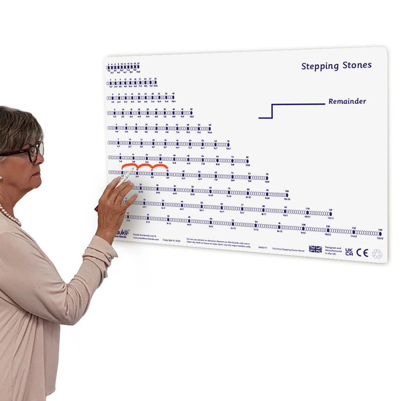 Dry Erase Stepping Stones Teacher Board, Learning SPACE
