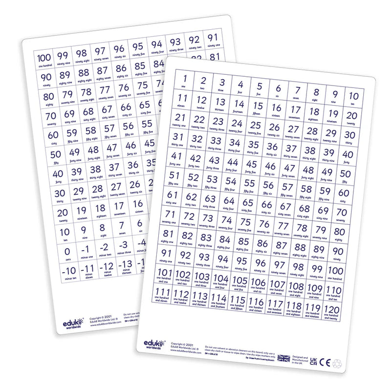 Dry Erase Teachers Counting Boards, Learning SPACE