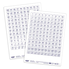 Dry Erase Teachers Counting Boards, Learning SPACE