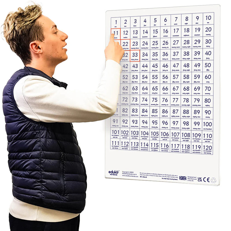 Dry Erase Teachers Counting Boards, Learning SPACE