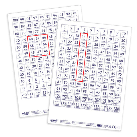 Dry Erase Teachers Counting Boards-Classroom Packs,Classroom Resources,Early Years Maths,Educational Classroom Materials,EDUK8,Learning Resources,Maths,Primary Maths-Learning SPACE