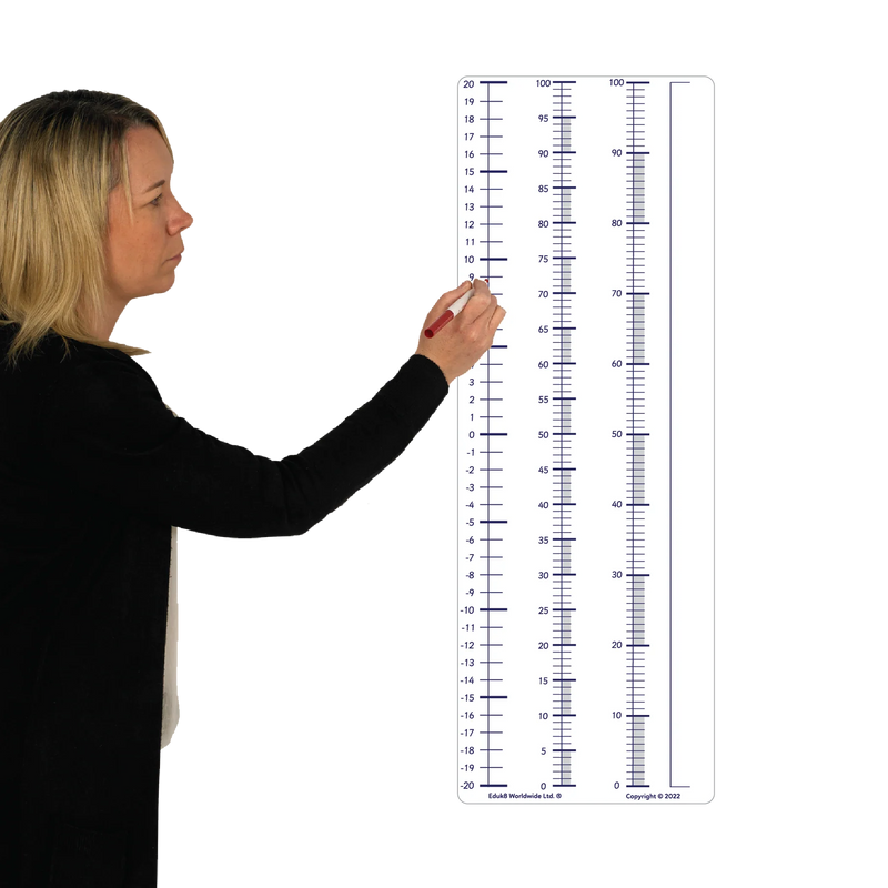 Dry Erase Teachers Number Line, Learning SPACE