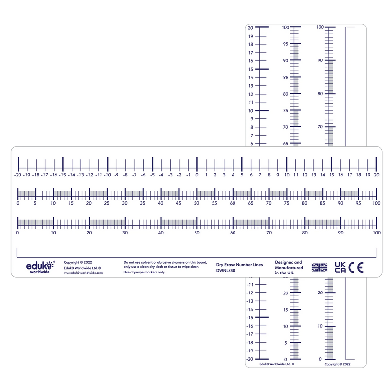 Dry Erase Teachers Number Line, Learning SPACE