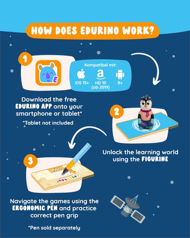 EDURINO Figurine - Attention & Concentration with Ollie-ADD/ADHD,Dropship,Edurino,excell2-Learning SPACE