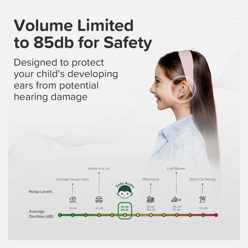 EarBuds for Kids with Safe Volume Limit | myFirst CareBuds, Learning SPACE