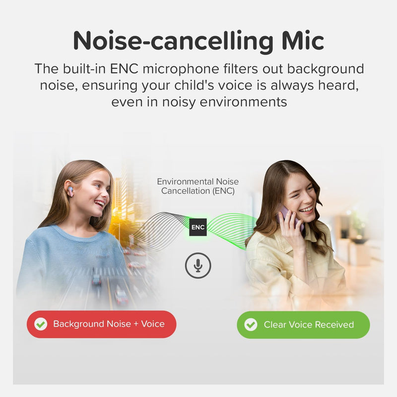 EarBuds for Kids with Safe Volume Limit | myFirst CareBuds, Learning SPACE