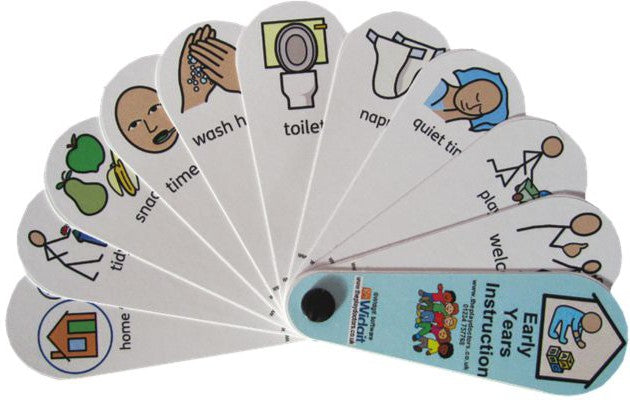 Early Years Instructions Fan, Learning SPACE