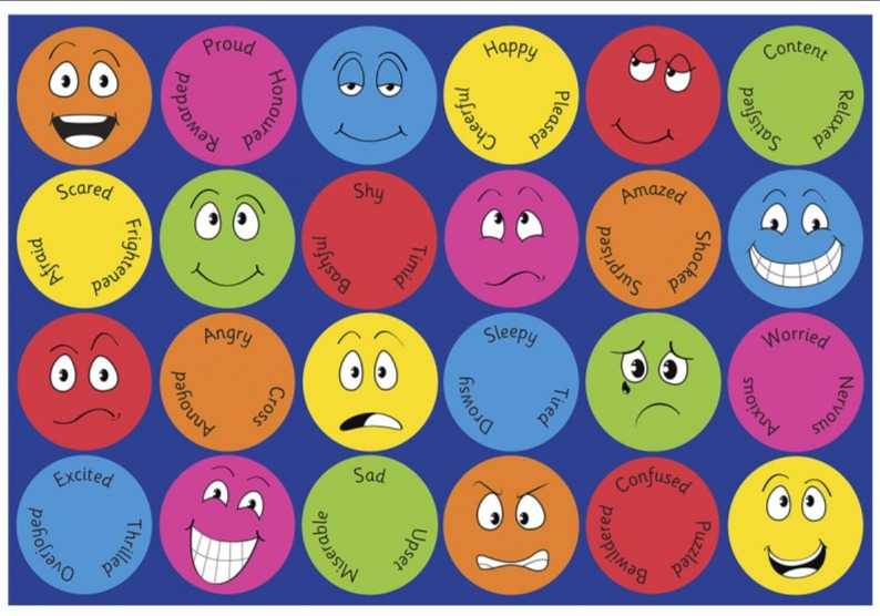 Emotions™ Interactive Rectangular 3x2m Carpet, Learning SPACE
