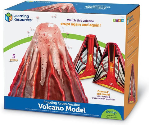 Erupting Cross-Section Volcano Model, Learning SPACE