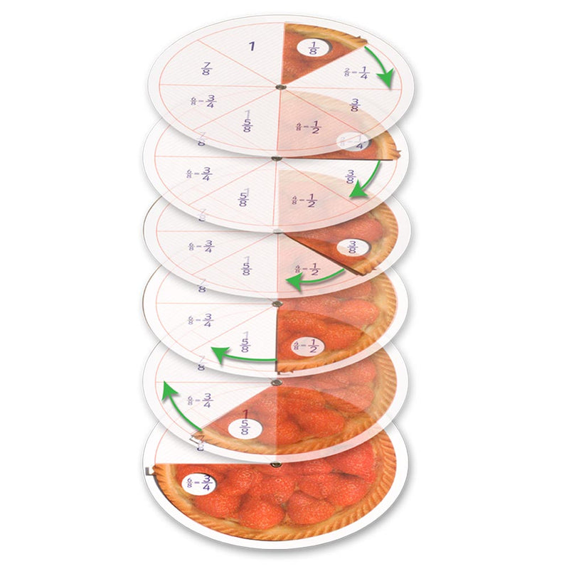 Fraction Decimal Percentage Group Pack, Learning SPACE