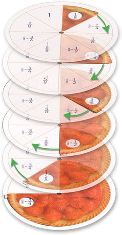 Fractions in Action – Make Learning Fractions Fun and Visual!-EDUK8,Fractions Decimals & Percentages,Maths Toys,Primary Maths-Learning SPACE