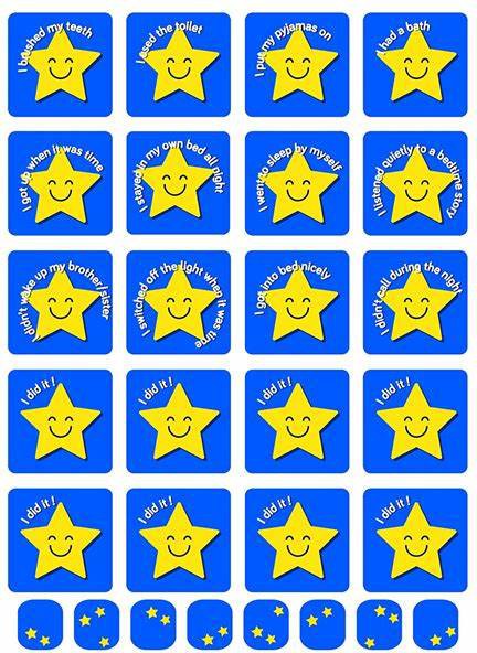 Good Night Chart, Learning SPACE
