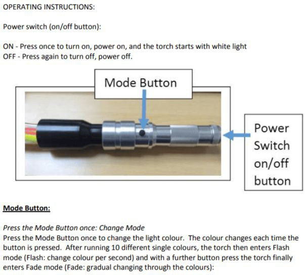 Hand-Held Portable Fibre Optics 100 tails x 1m, Learning SPACE