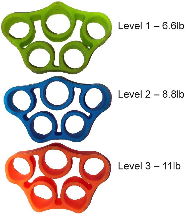 Hand Strengthener Pack of 3, Learning SPACE