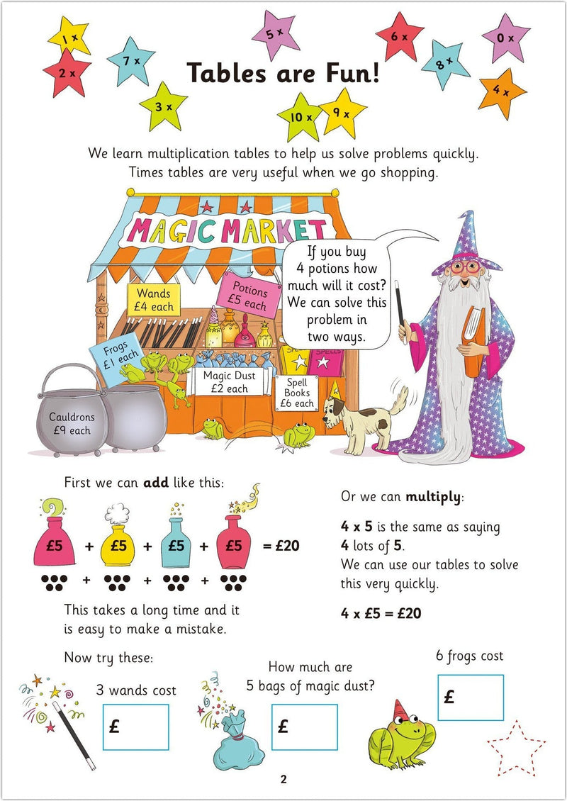 Home Learning Book - Times Tables, Learning SPACE