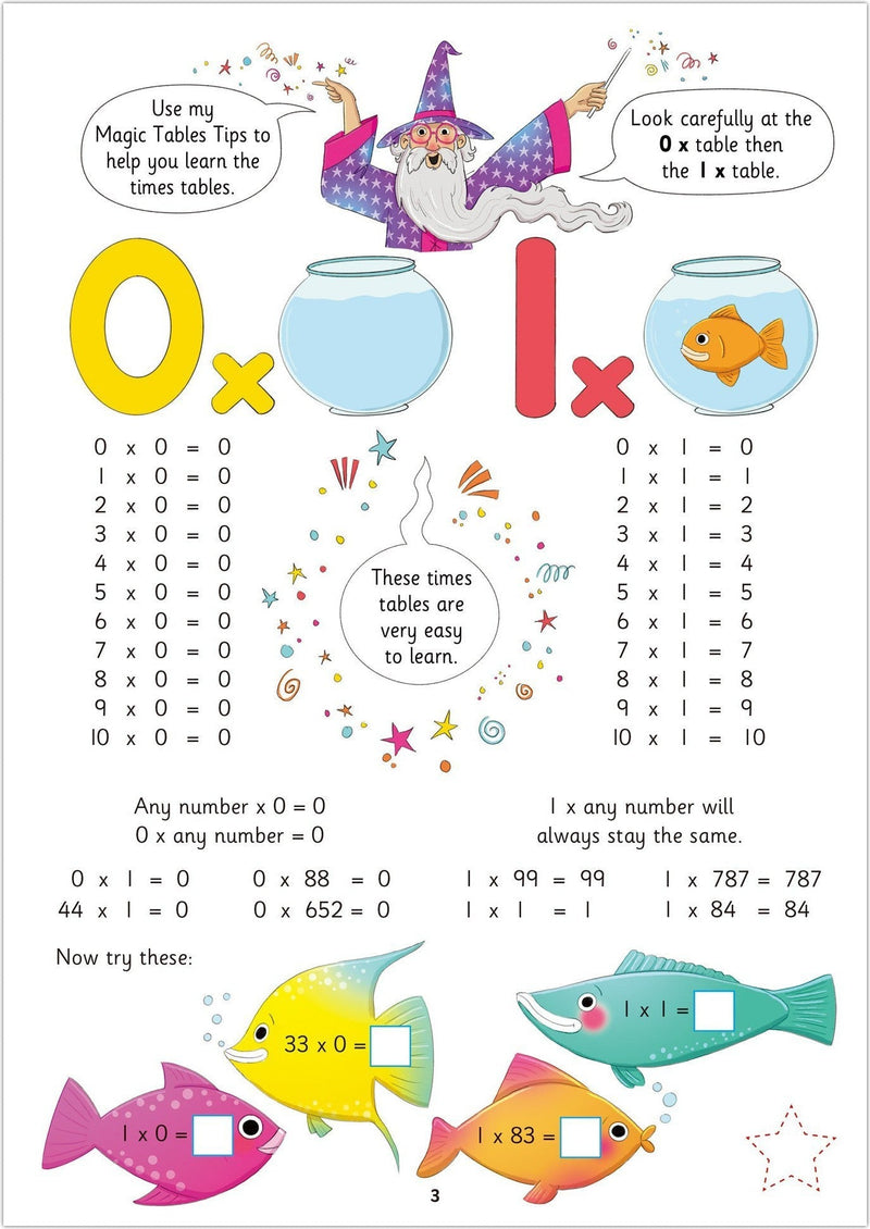 Home Learning Book - Times Tables, Learning SPACE